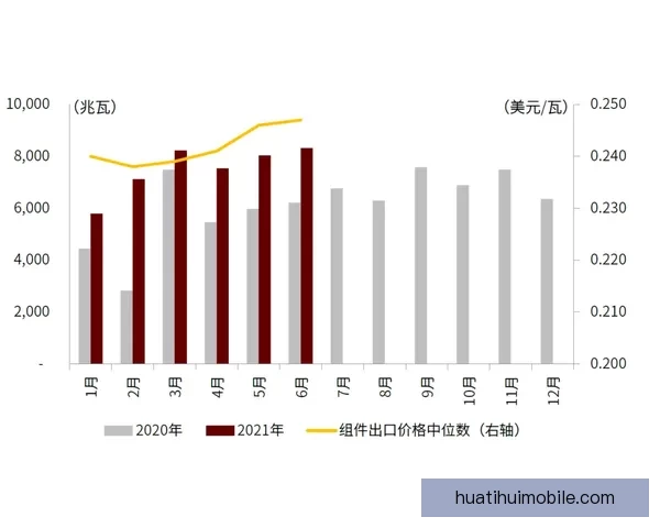 华体会如何通过多元化经营模式实现盈利增长及市场拓展 华体会如何通过多元化经营模式实现盈利增长及市场拓展