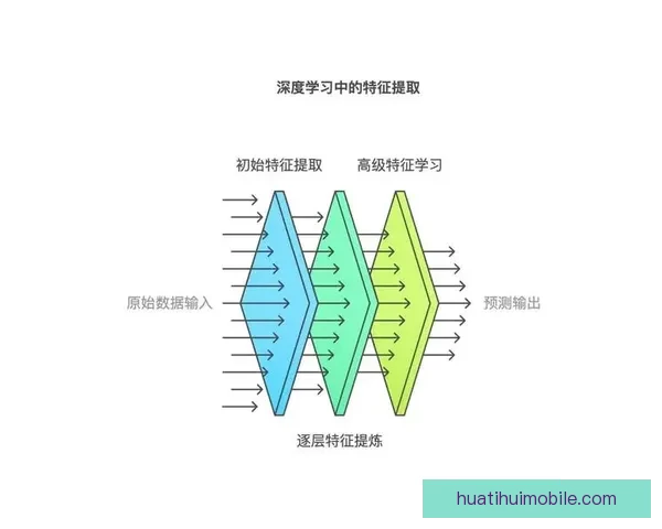 世界杯买球投注技巧解析与赛事数据深度分析指南 世界杯买球投注技巧解析与赛事数据深度分析指南