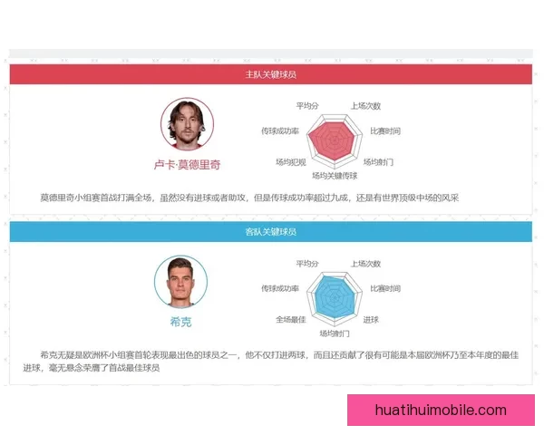 世界杯精彩竞猜赛事全解析与未来赛果精准预测指南