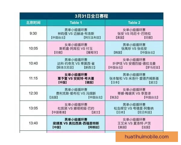 世界杯精彩竞猜赛事直播全程解析与独家比分预测指南