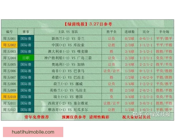 世界杯精彩竞猜赛事直播全程解析与独家比分预测指南