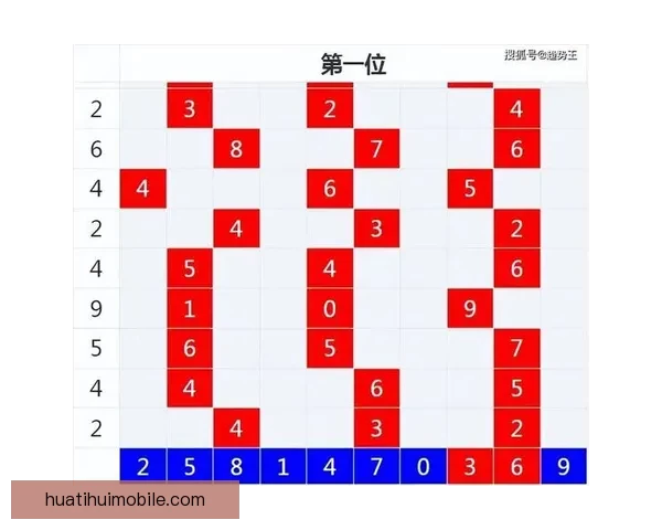 揭秘世界杯买球平台最新趋势与安全投注攻略全面解析