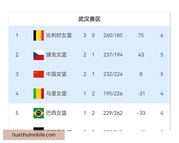 2026世界杯精彩对决全景解析及球队潜力深度预测
